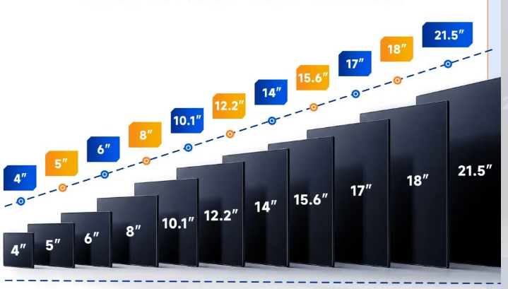 Las mejores computadoras robustas para la industria: soporte de ciclo de vida completo detrás de las soluciones de Emdoor Info Las mejores computadoras robustas para la industria: soporte de ciclo de vida completo detrás de las soluciones de Emdoor Info