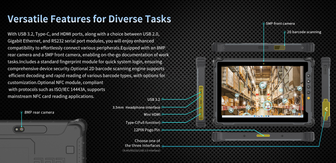 Onerugged M10N with versatile features for diverse tasks