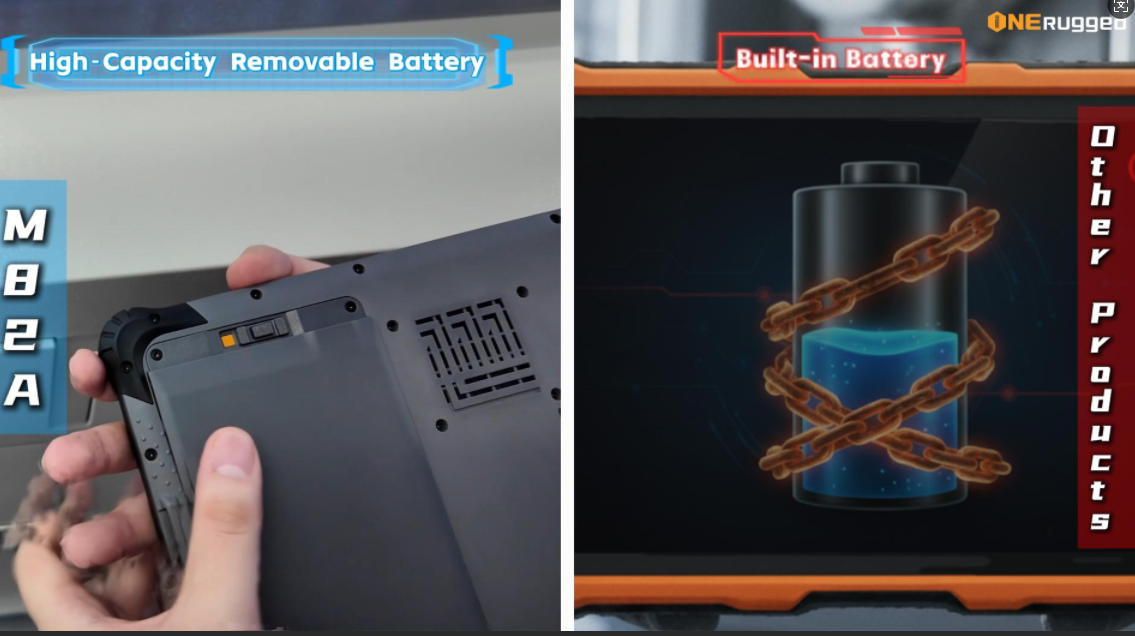 M82A Batería extraíble design allows quick replacement Conout workflow interruption