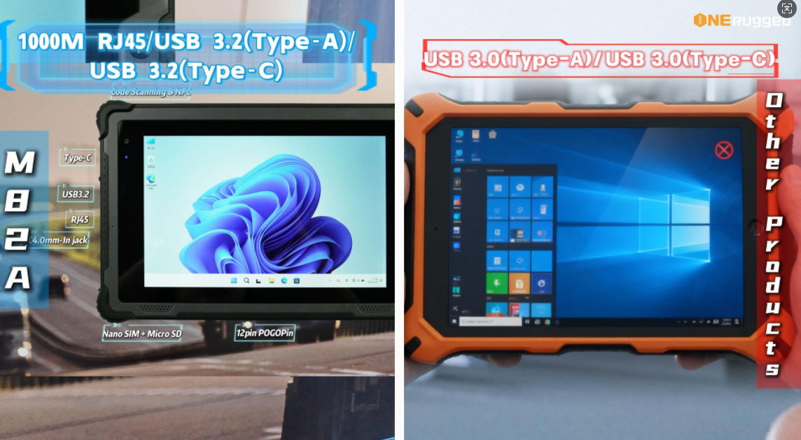 M82A excels in high-intensity industrial environments. También soporta módulos opcionales como Escáner de código de barras 2D