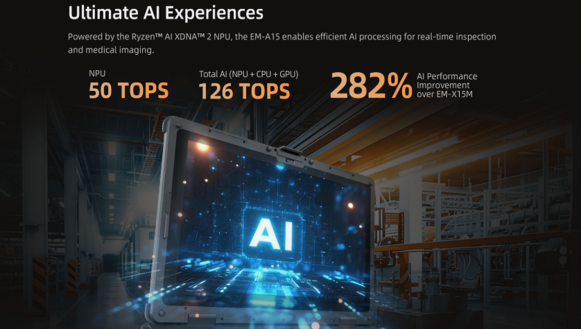 the El mejor proveedor de Ruggedized hardware within the Emdoor ecosystem
