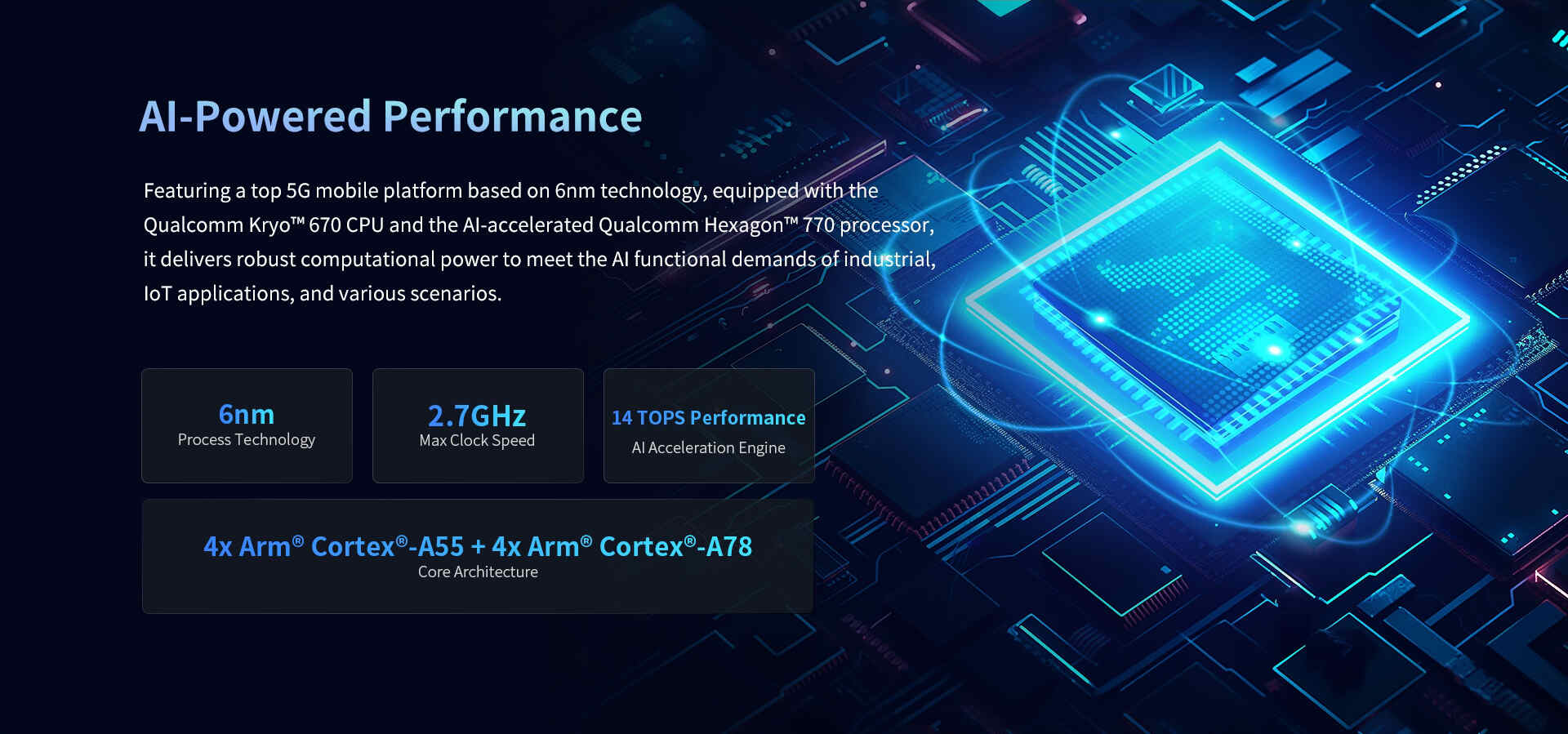 Al-Powered Performance- Featuring a top 5G mobile platform based on 6nm technology
