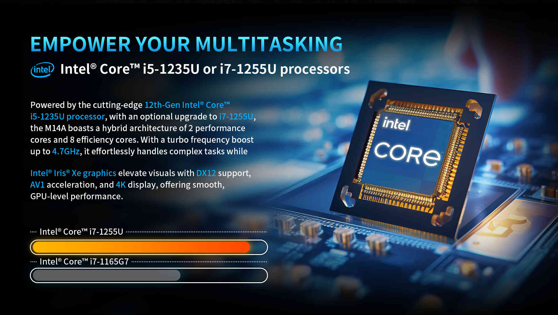 Intel@ Coremi5-1235U ori7-1255U processors