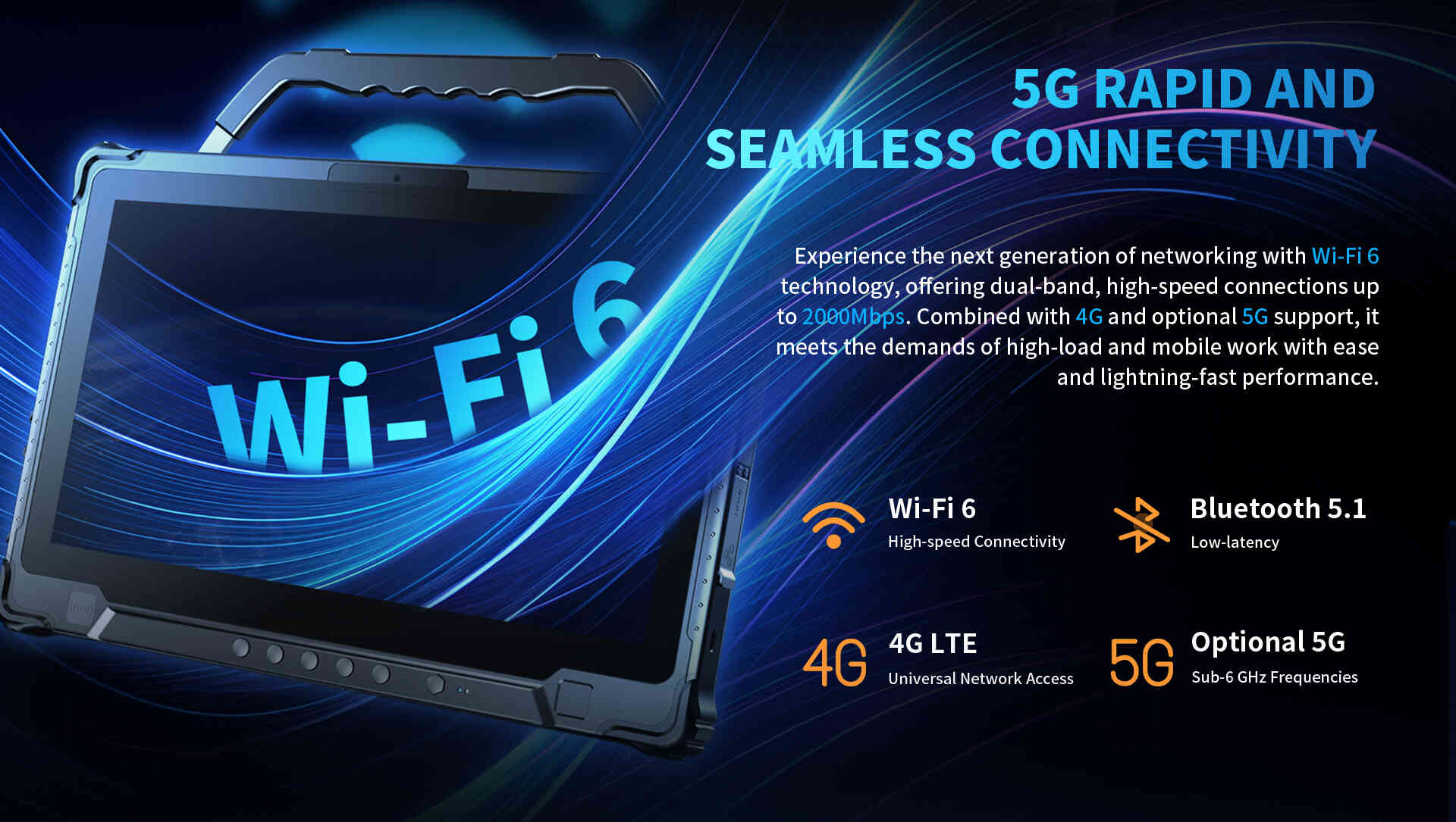 5G RAPID AND SEMMLESS CONNECTIVITY