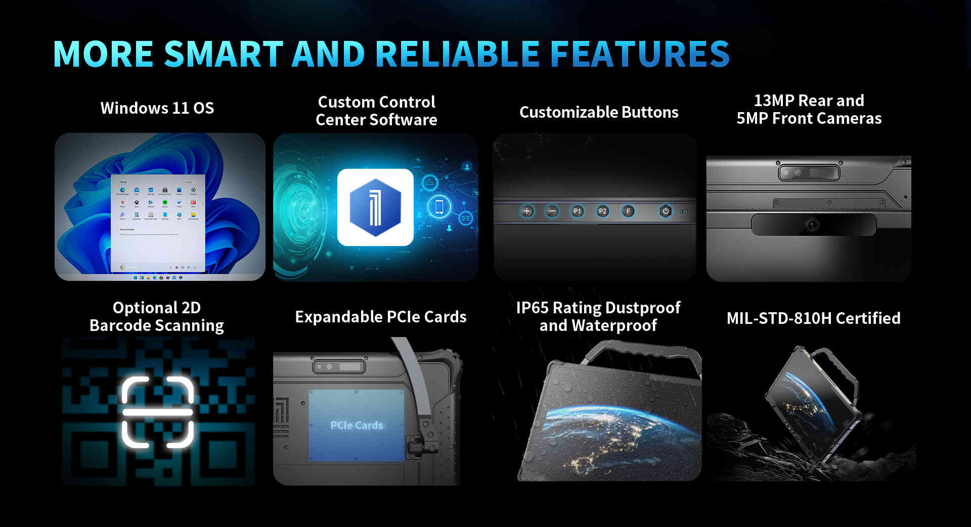 MORE SMART AND RELIABLE FEATURES