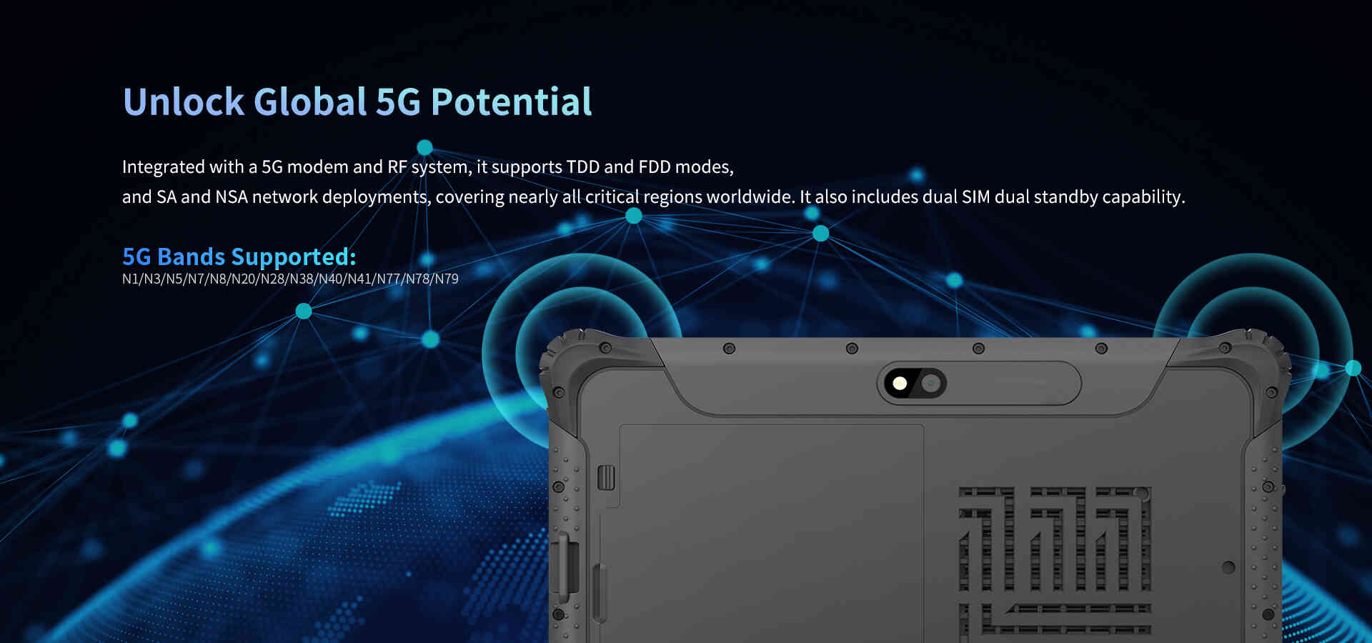 Infographic on global 5G connectivity, detailing SA/NSA network support, TDD/FDD modes, and Dual SIM dual standby.