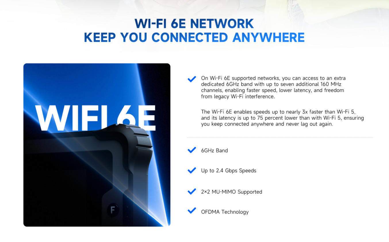 WI-FI6E NETWORKKEEP YOU CONNECTED ANYWHERE