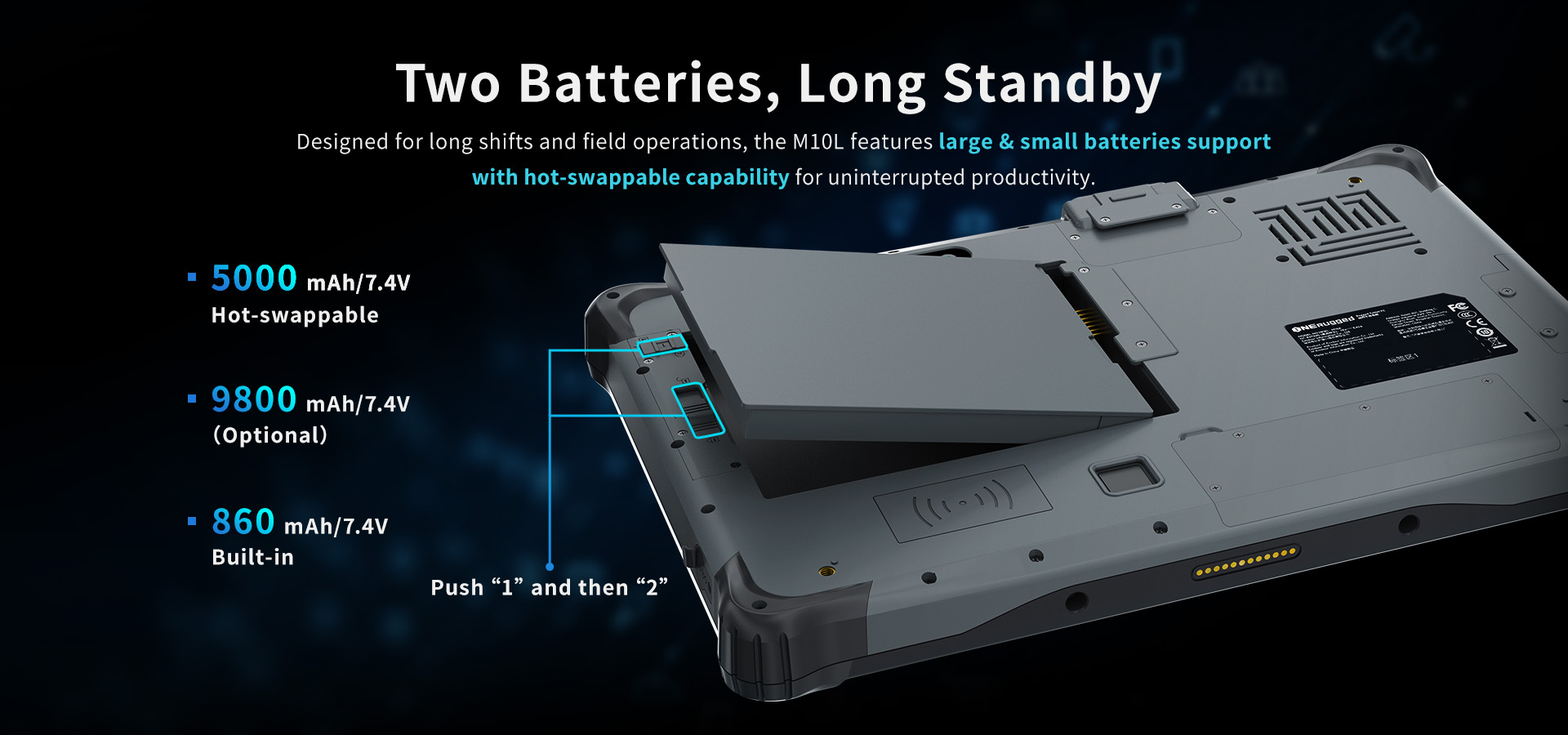 M10L rugged AI tablet with hot-swappable dual-battery design including 5000mAh and 860mAh built-in power capacities